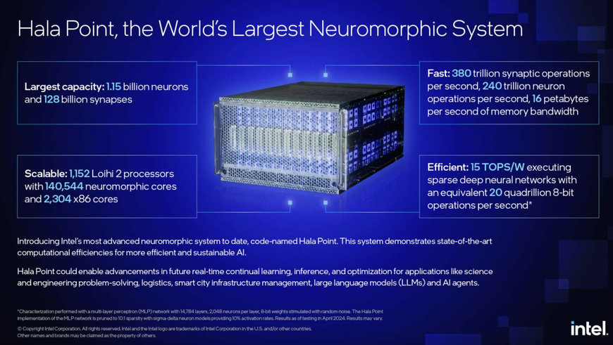 INTEL BUILDS WORLD’S LARGEST NEUROMORPHIC SYSTEM TO ENABLE MORE SUSTAINABLE AI